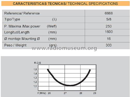 Driver 5/8-λ ref 6668; Televés; Santiago de (ID = 3032716) Antenna