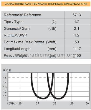 Navigator 1/2-λ ref 6713; Televés; Santiago de (ID = 3032707) Antenna