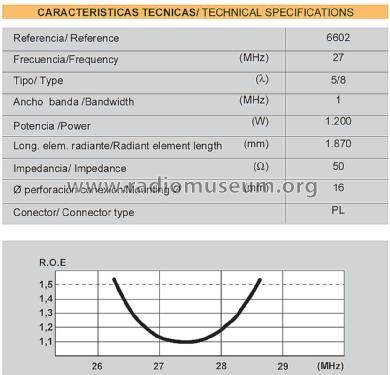 Super Drako 5/8-λ ref 6602; Televés; Santiago de (ID = 3033167) Antenna