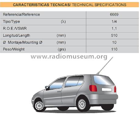 Wolf 1/4-λ ref 6669; Televés; Santiago de (ID = 3032714) Antenna