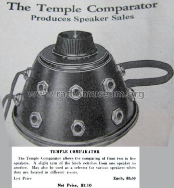 Comparator ; Temple Corporation (ID = 988782) Diverses