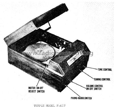 F-617 ; Templetone Radio Mfg (ID = 599231) Radio