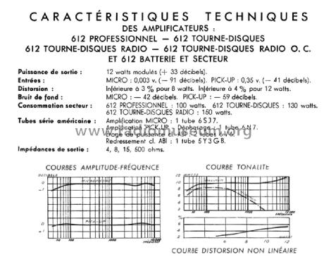 Amplificateur 612 Professionnel; Teppaz; Lyon (ID = 2317820) Ton-Bild