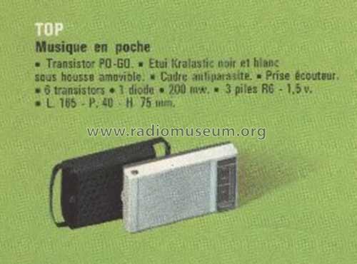 Top ; Tévéa RBV RI, CGTVE; (ID = 1916966) Radio