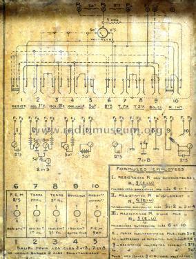 Ohmmètre - Mètre de isolement pour lignes de téléphones ; Thomson marque, (ID = 2025209) Equipment