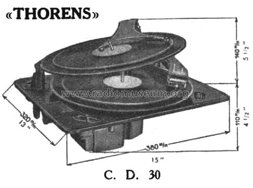 CD30; Thorens SA; St. (ID = 2839106) R-Player