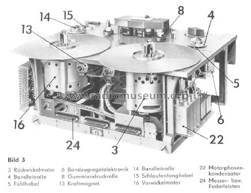 Studio-Magnetbandlaufwerk T211; Thurow KG, Berlin (ID = 1303167) R-Player