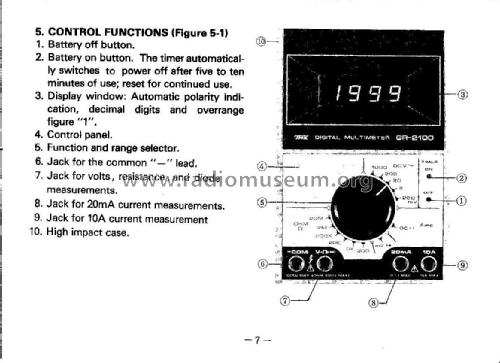 Digital Multimeter GR-2100; TMK, Tachikawa Radio (ID = 1787226) Equipment