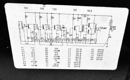 Juke Box Radio 6 Transistor Radio Jewel Box ; Tokiwa Electrical (ID = 2850058) Radio