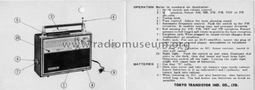 Candle 5 Band All Transistor TK-1848 ; Tokyo Transistor (ID = 631014) Radio