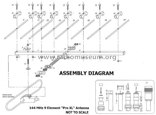 144 MHz 9-Element Yagi Antenna 20309; Tonna Antennes; (ID = 3070627) Antenna