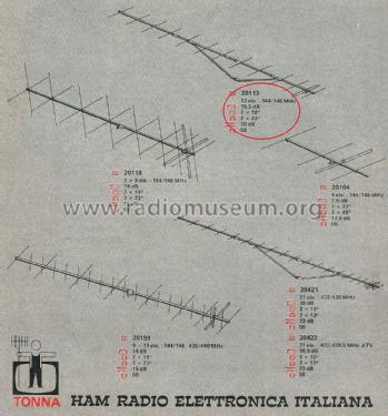 Antenna 20113; Tonna Antennes; (ID = 2767166) Antenna