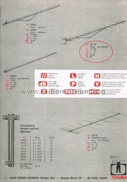 Antenna 20116; Tonna Antennes; (ID = 2767167) Antenna