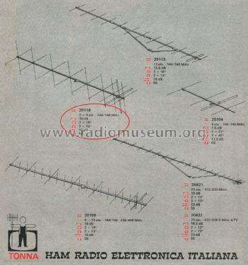 Antenna 20118; Tonna Antennes; (ID = 2767224) Antenna