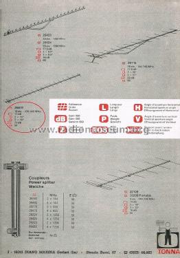 Antenna 20149; Tonna Antennes; (ID = 2767188) Antenna