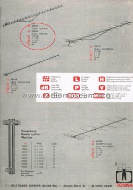 Antenna 20423 / 20424; Tonna Antennes; (ID = 2767371) Antenna