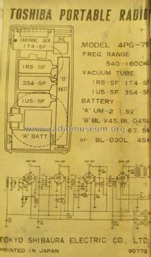 4PG-79; Toshiba Corporation; (ID = 1903542) Radio