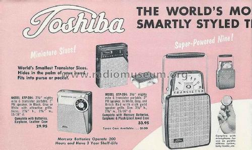 Powerhouse Collection - Toshiba transistor radio