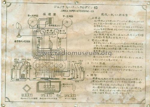 Junola 6D; Toshiba Corporation; (ID = 735890) Radio