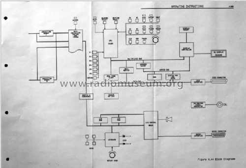 Zweikanal-Digitalspeicheroszilloskop 8608A; Trace Elektronische (ID = 3091172) Equipment