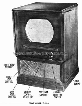 T-20A; Trad Television Corp (ID = 2921160) Televisore