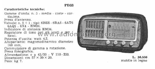 PD33; Trans Continents (ID = 2447935) Radio