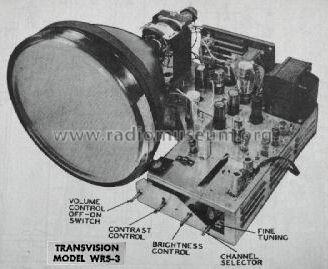 WRS3 ; Transvision Inc.; (ID = 813455) Television