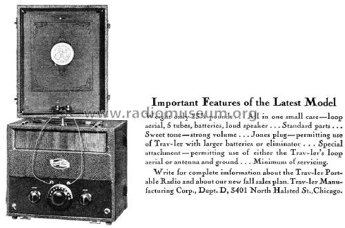 One Man Portable Radio ; Trav-Ler Karenola (ID = 1422866) Radio