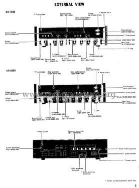 AM-FM Stereo Receiver KR-6600; Kenwood, Trio- (ID = 1759863) Radio