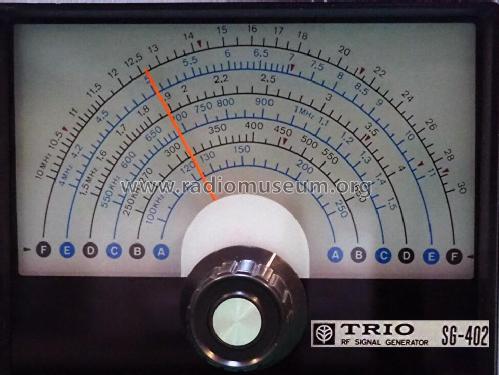 RF Signal Generator SG-402; Kenwood, Trio- (ID = 2552900) Equipment