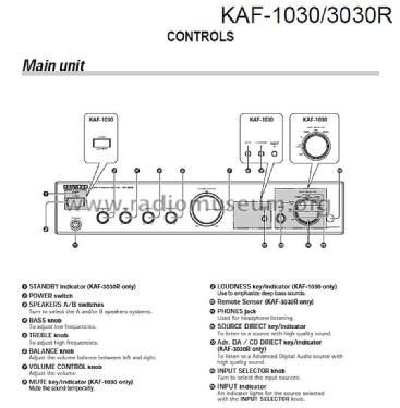 Stereo Integrated Amplifier KAF-3030R; Kenwood, Trio- (ID = 1742241) Ampl/Mixer