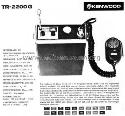 TR-2200G; Kenwood, Trio- (ID = 744865) Amat TRX