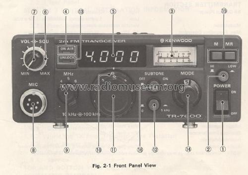 TR-7600; Kenwood, Trio- (ID = 928599) Amat TRX