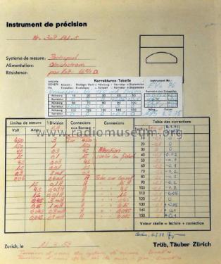 Drehspul- Volt- und Ampèremeter - Voltamperometro 309141; Trüb, Täuber & Co. (ID = 1906067) Ausrüstung