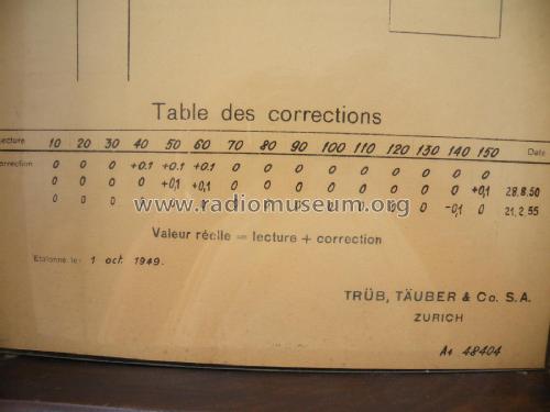 Wattmètre dynamométrique de précision ; Trüb, Täuber & Co. (ID = 2628657) Equipment