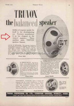 C.P.M. 12' Speaker BX11; Truvox Ltd.; London (ID = 3003155) Parlante