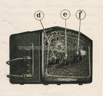 Standard 3a; Tungsram; Milano (ID = 2531972) Radio