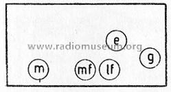 Triomf ; Tungsram Radio brand (ID = 1001000) Radio