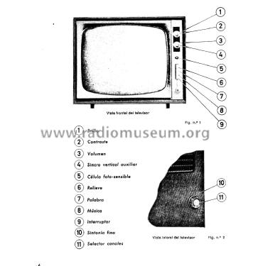 TL-219-A; Turmix, Electrónica (ID = 2516271) Televisión