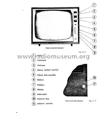 TL-223-A; Turmix, Electrónica (ID = 2516447) Television