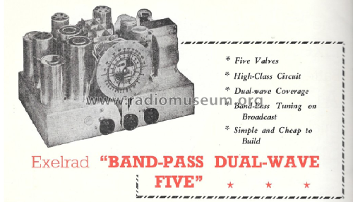 Exelrad Band-Pass Dual-Wave Five 5GX; Turnbull & Jones Ltd (ID = 2985219) Kit