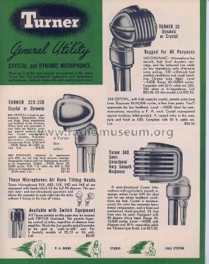 22 D ; Turner Co. The; (ID = 2134036) Microphone/PU