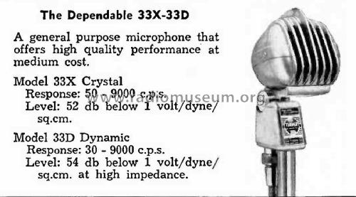 Dynamic Microphone 33D; Turner Co. The; (ID = 1792166) Microphone/PU