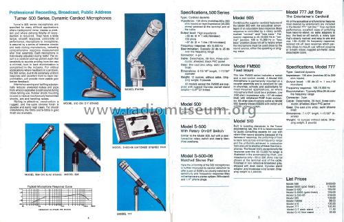 505; Turner Co. The; (ID = 2103049) Microphone/PU