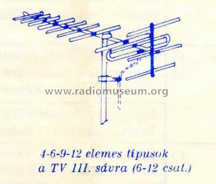 Meteor 1012/4; Újpesti METEOR (ID = 2722199) Antenna