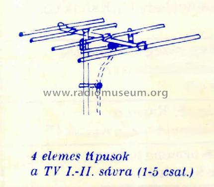 Meteor 1/4; Újpesti METEOR (ID = 2722161) Antenna