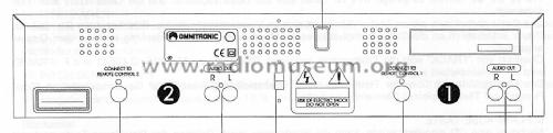 Double CD-Player CDP-350; Omnitronic (ID = 1277927) R-Player