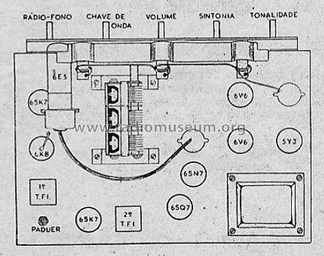 LG7; Unda do Brasil; (ID = 1913730) Radio