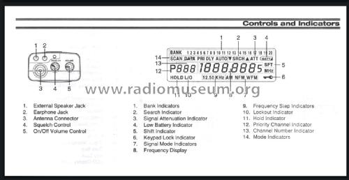 Bearcat HF/VHF/UHV Receiver/ Scanner UBC3000XLT; Uniden; Tokyo (ID = 2002319) Radio