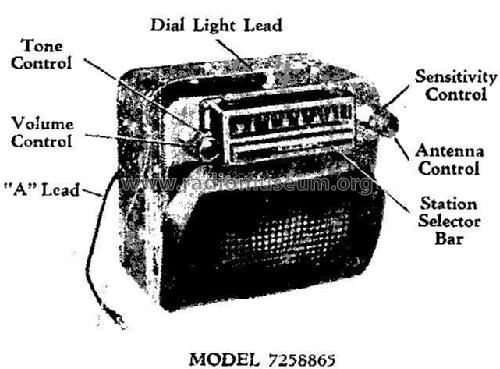 7258865 Cadillac; United Motors (ID = 256457) Car Radio